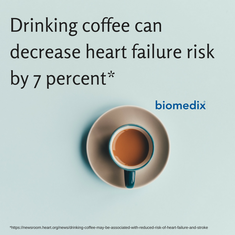 Drinking coffee can decrease heart failure risk by 7%