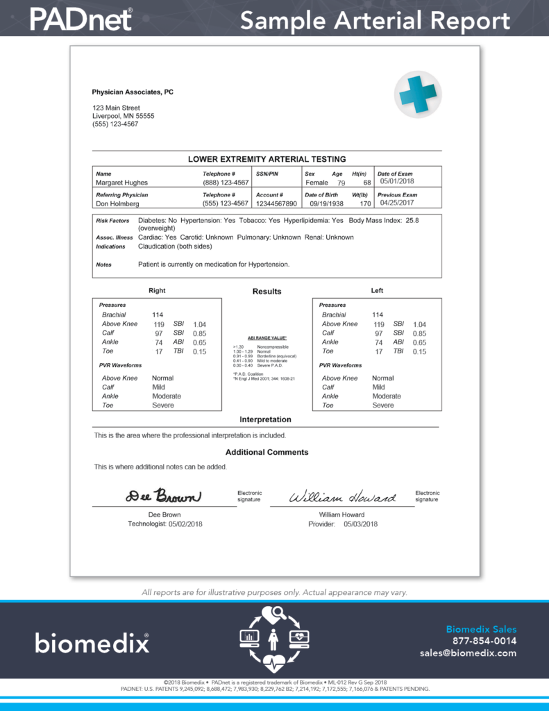 Sample PADnet Report Page 1