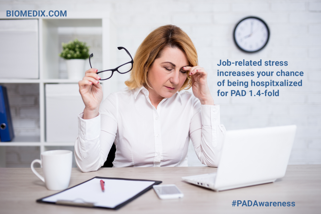 Job-related stress increase your chance of being hospitalized for PAD 1.4-fold