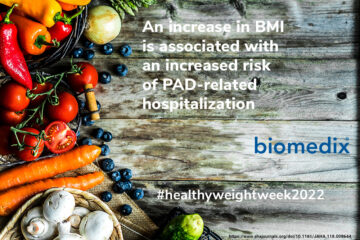 An Increase In BMI Is Associated With An Increased Risk Of PAD-Related Hospitalization