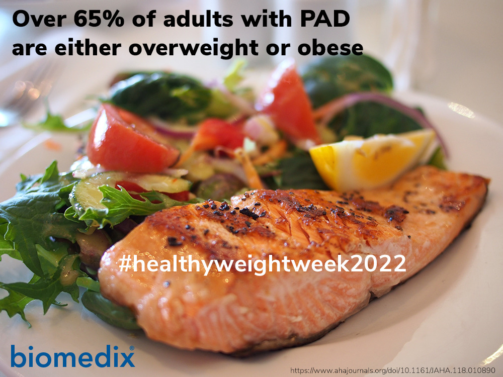 Over 65% Of Adults With PAD Are Either Overweight Or Obese