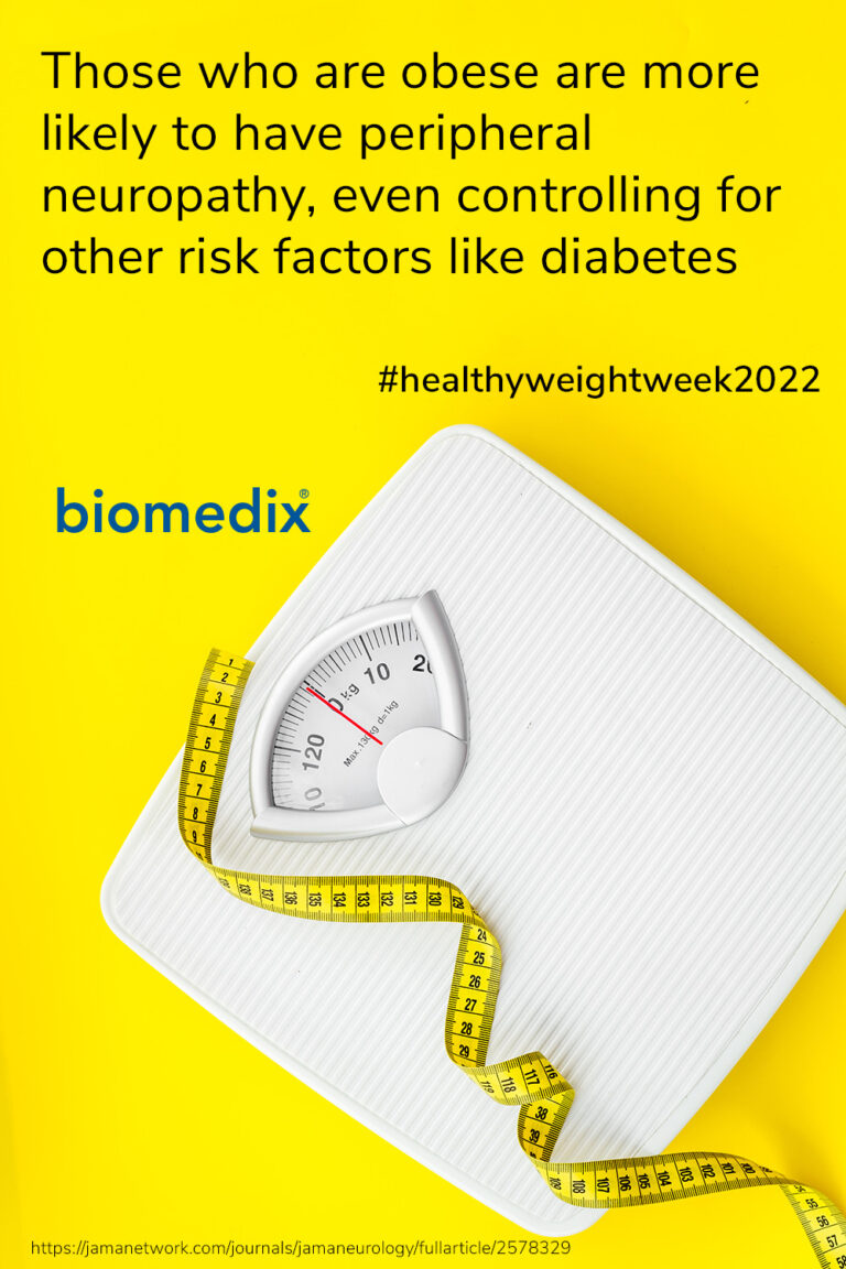 Those Who Are Obese Are More Likely To Have Peripheral Neuropathy, Even Controlling For Other Risk Factors Like Diabetes